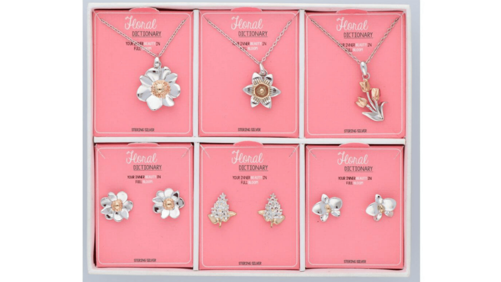 Luxury Unboxed Creating Premium Jewelry Packaging Experiences that Impress